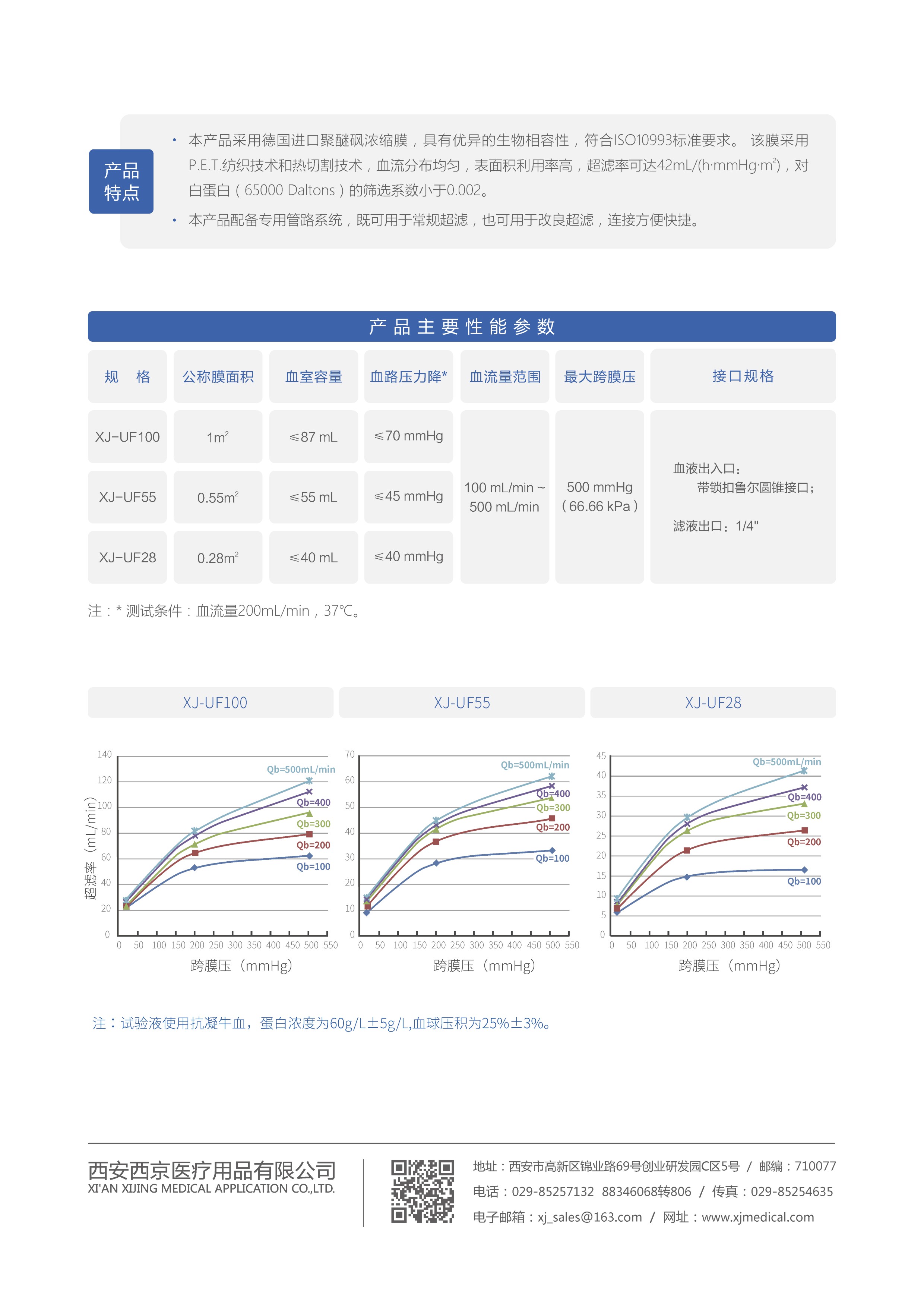 4空心纤维血液浓缩器_产品描述.JPG