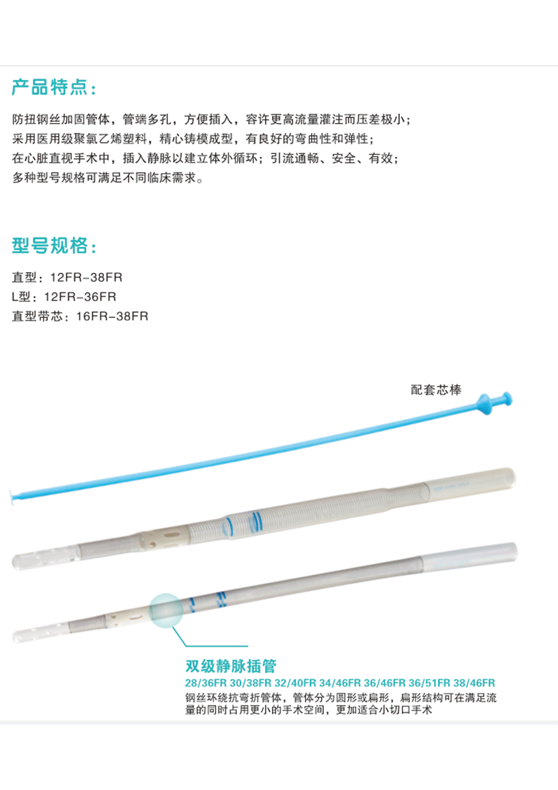 静脉插管介绍.png