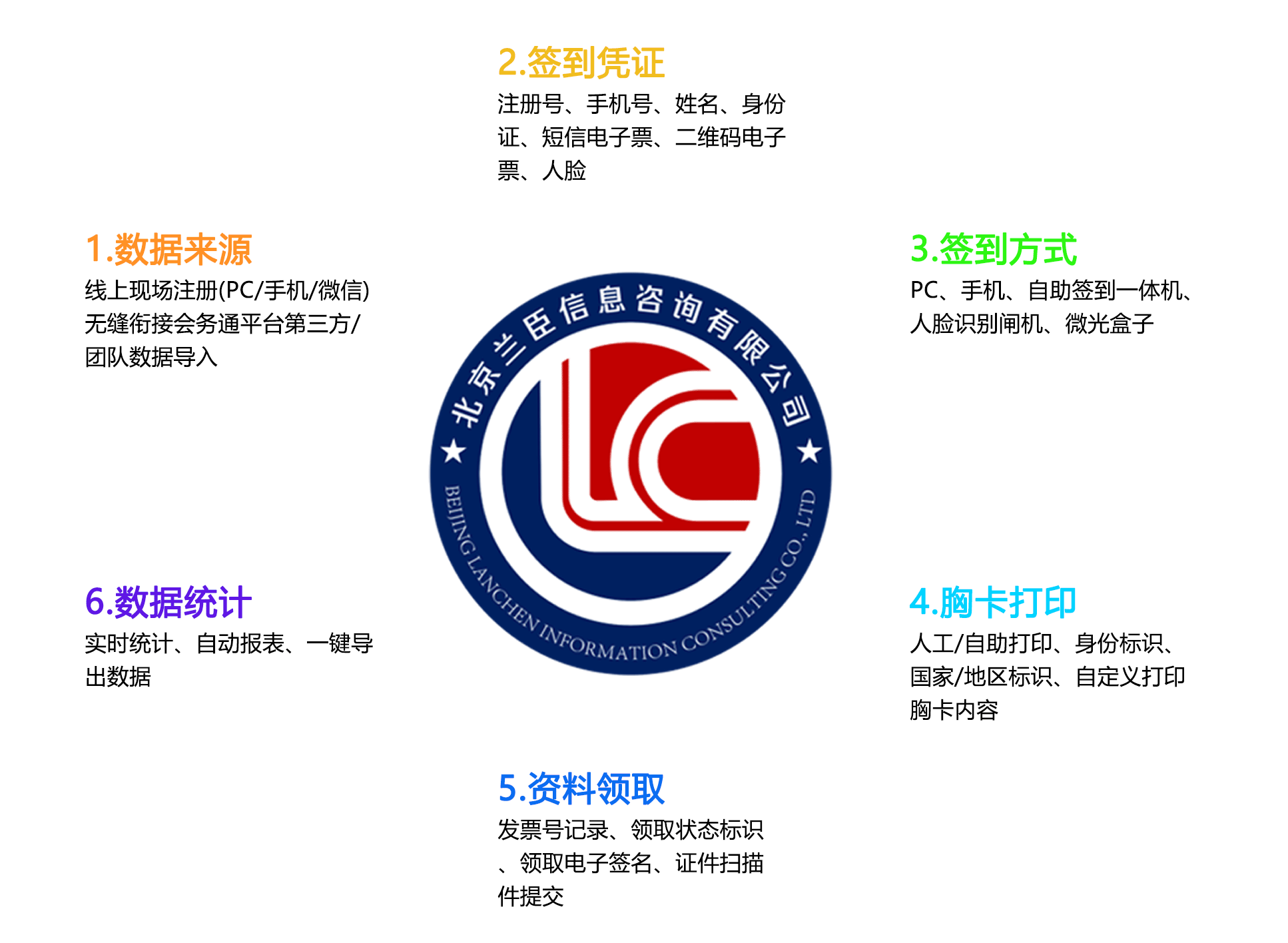 未标题-1.png