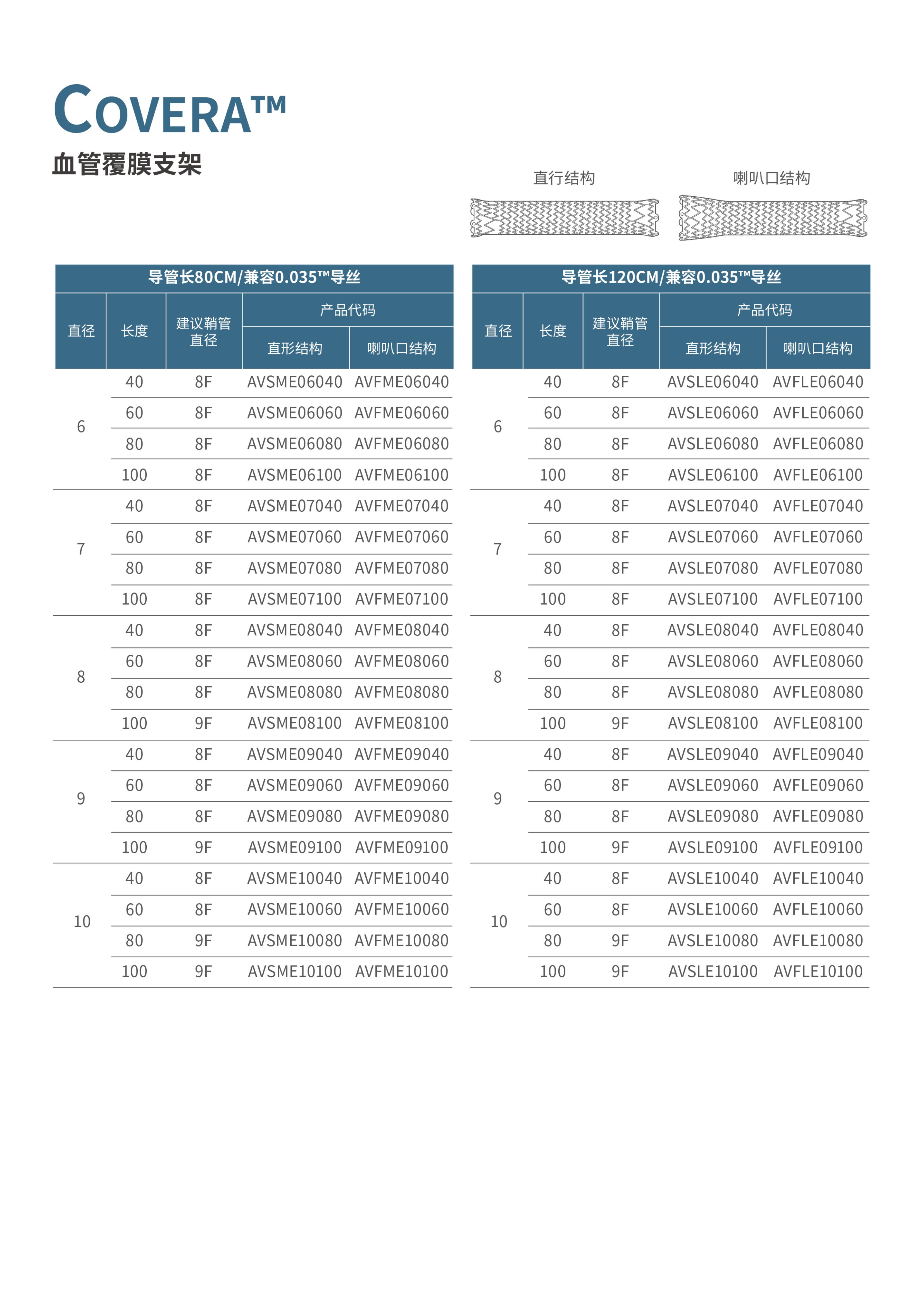 宣传海报单页1（COVERA支架）_01.jpg