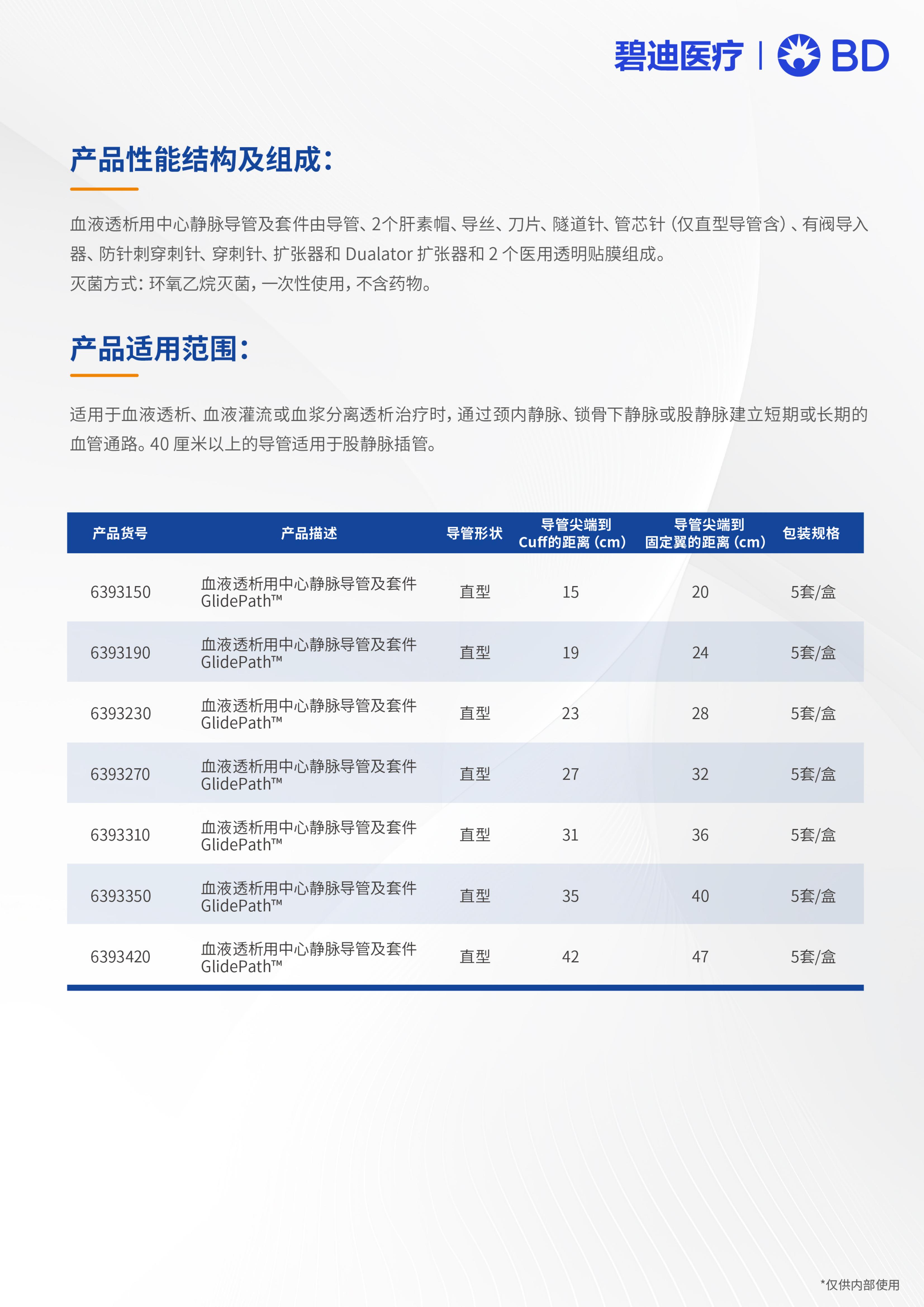 宣传海报单页2（GP长期导管）_01.jpg