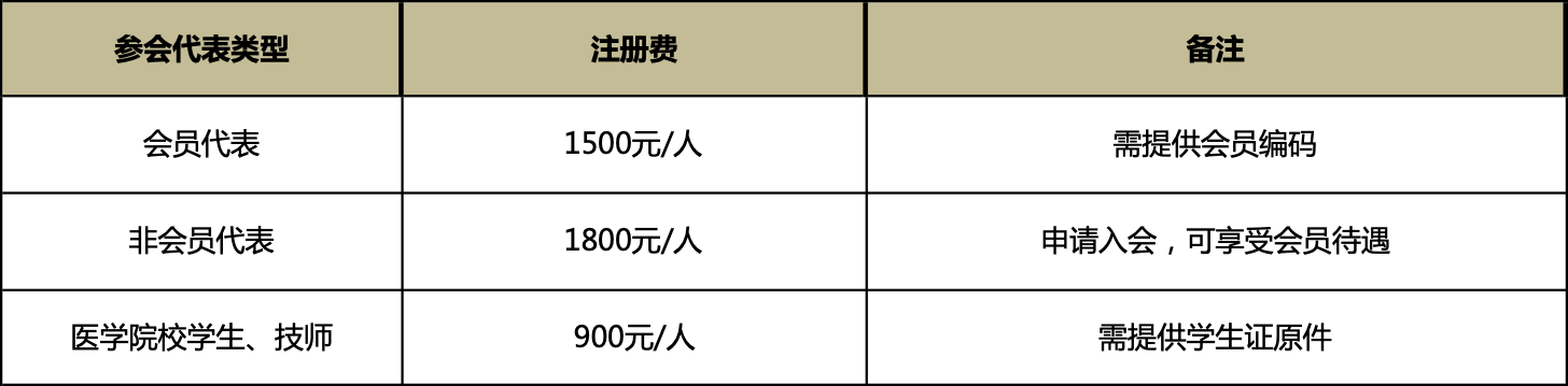 注册费.png 注册费.png