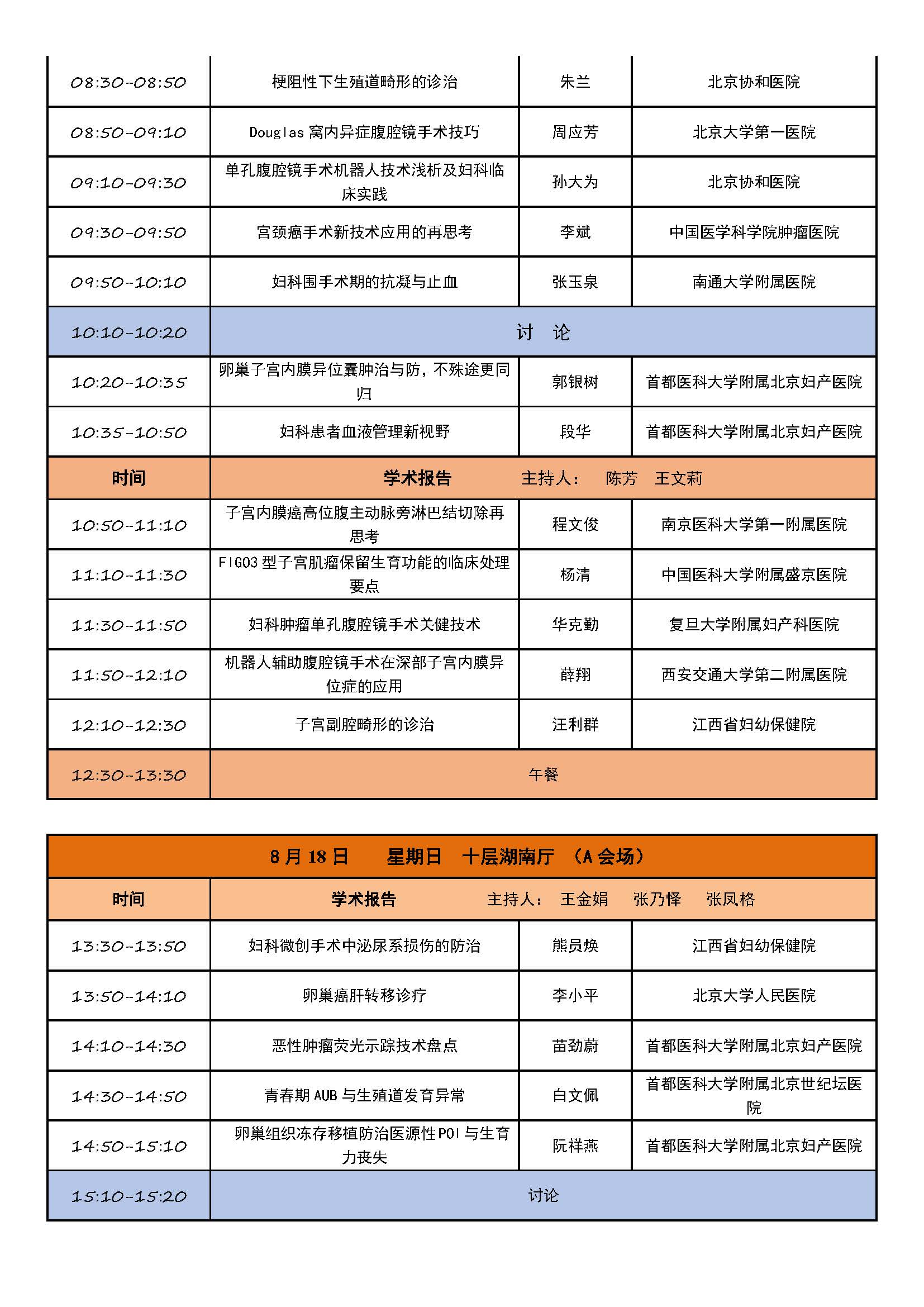 合并--北京妇科微创高峰论坛日程8.2_页面_7.jpg