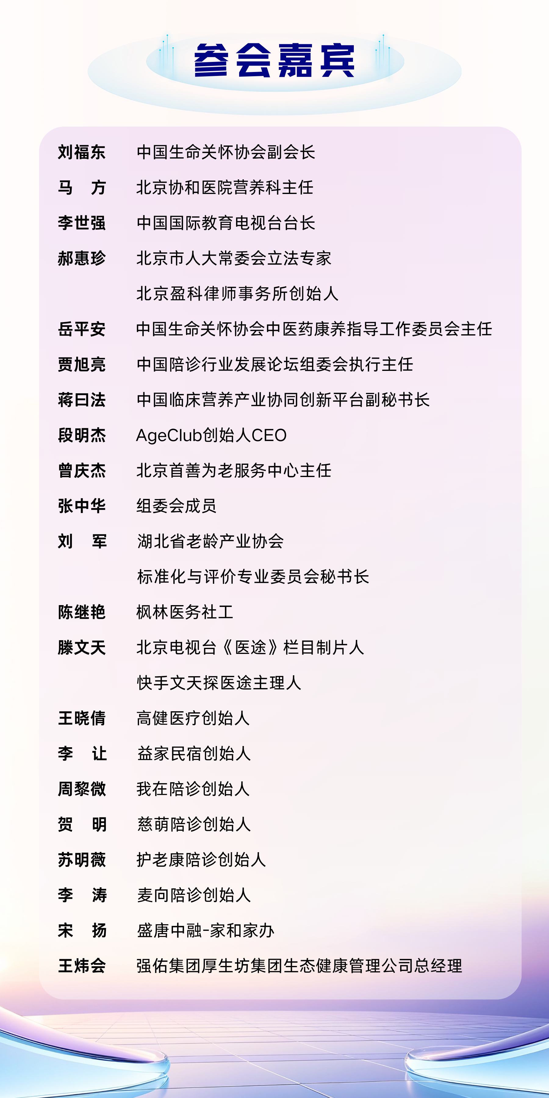 参会嘉宾.png