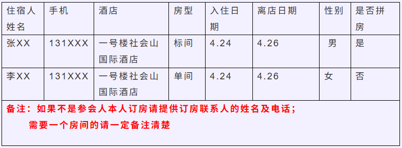 住宿人姓名.png
